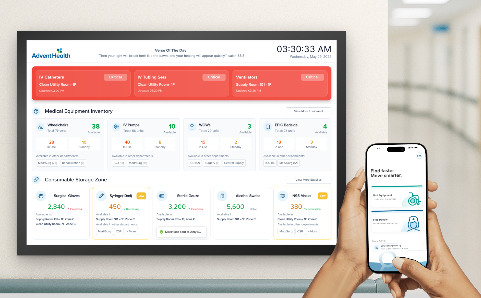 Smart Hospital Asset Visibility System