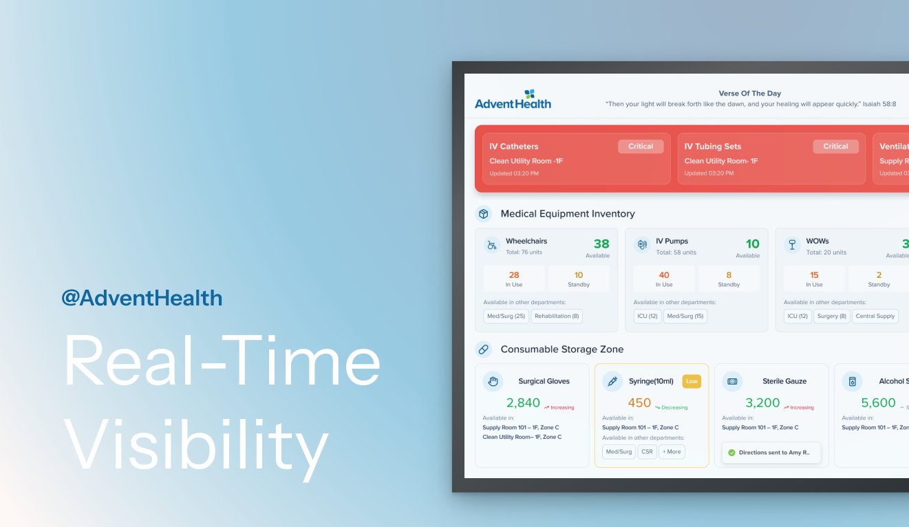 Smart Hospital Asset Visibility System